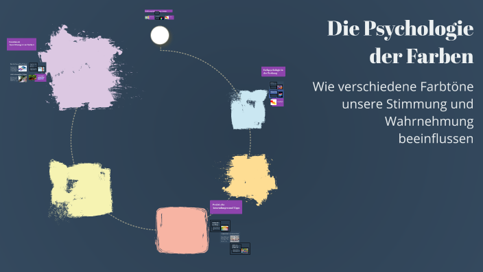 Die Psychologie der Farben by Iska Knudt on Prezi