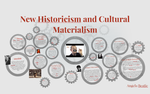 New Historicism and Cultural Materialism