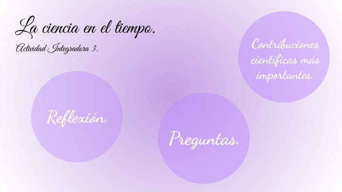 La ciencia en el tiempo by Fernanda Corte Munoz on Prezi