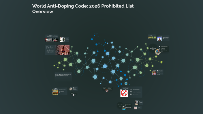 World Anti-Doping Code: 2023 Prohibited List Overview by Adrian Lorde ...