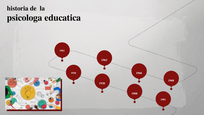 historia de la psicologa educatica by alejandra ramirez castaño on Prezi