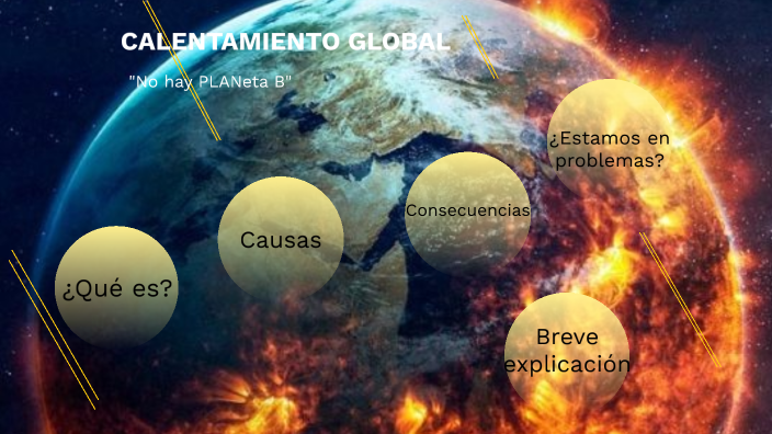 Calentamiento Global by Juan Rivera on Prezi