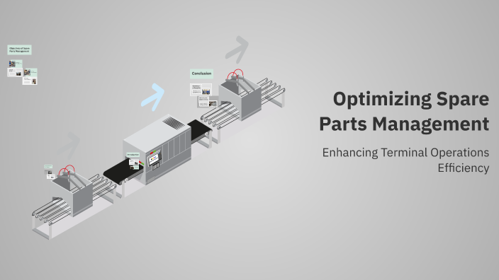 Optimizing Spare Parts Management by Thinh Phu on Prezi