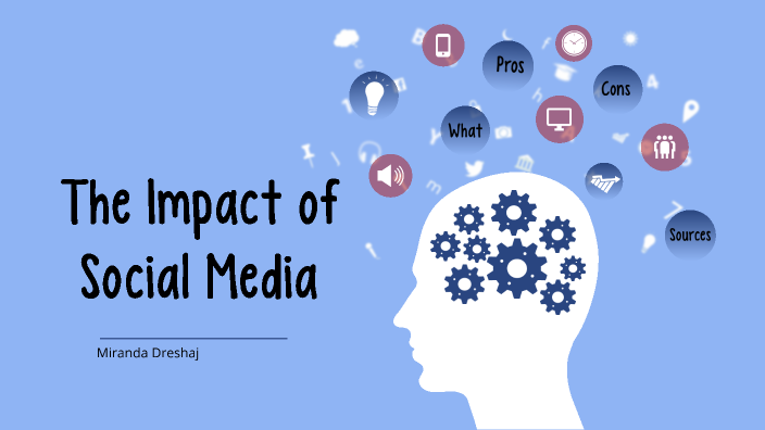 The Impact of Social Media by Miranda D on Prezi