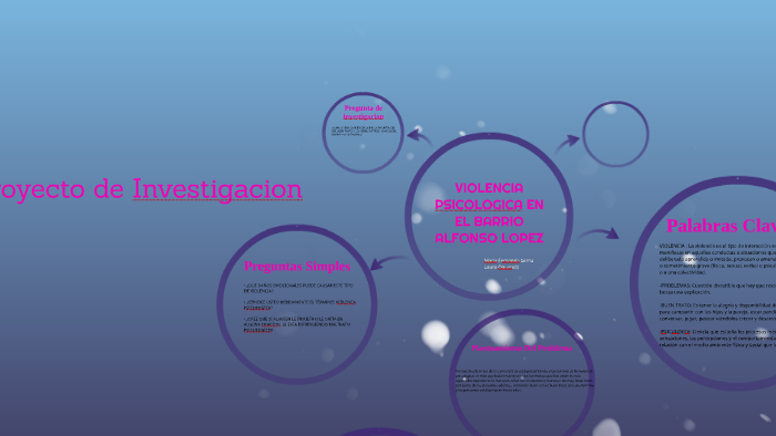 Proyecto de Investigacion by laura oquendo vasquez on Prezi