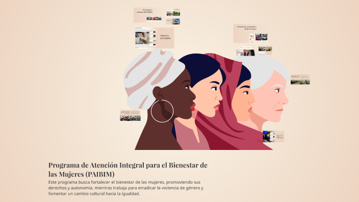 Programa de Atención Integral para el Bienestar de las Mujeres (PAIBIM ...