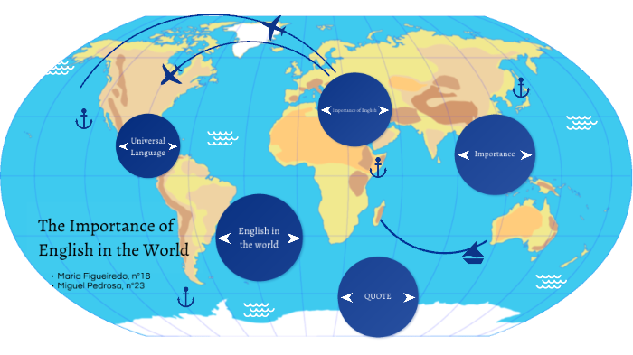The Importance of English in the world by MM FP on Prezi