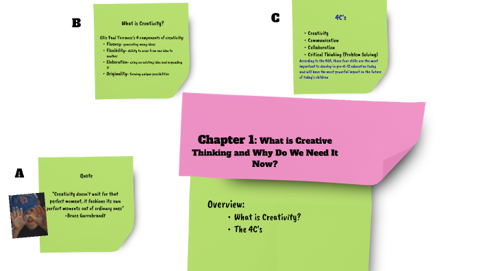 Mind Map of Creativity by Kaelin Speelman on Prezi