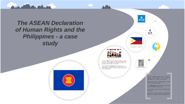 Human Rights in Southeast Asia: The ASEAN Declaration of Human Rights ...