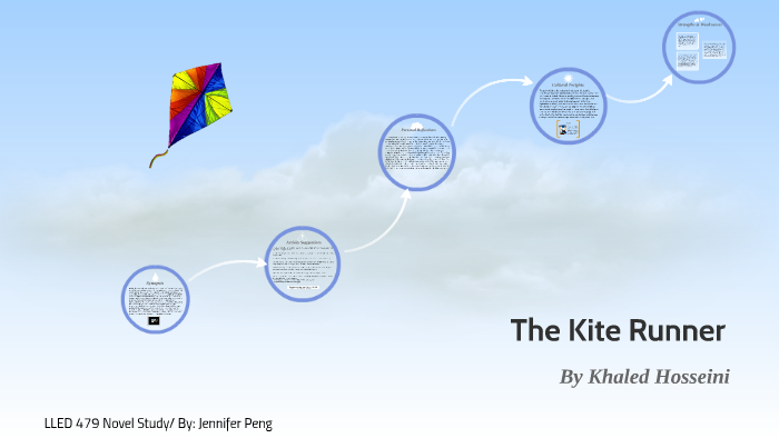 The Kite Runner By Jennifer Peng