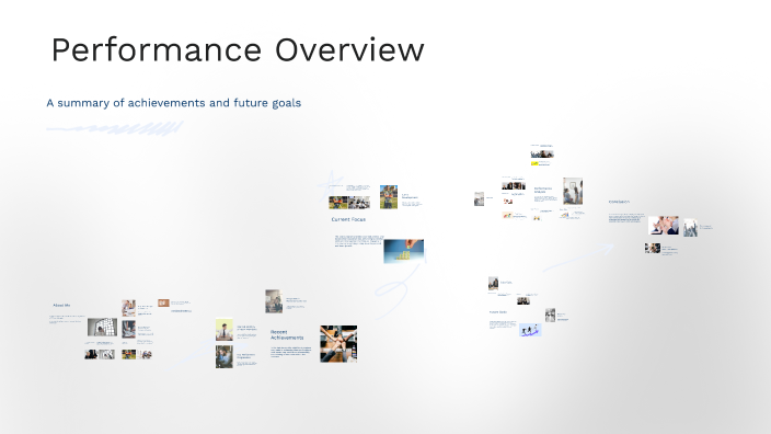 Performance Overview Presentation by Claire Reed on Prezi