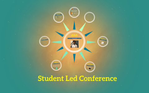 Student Led Confrence by Rajanae Williams on Prezi