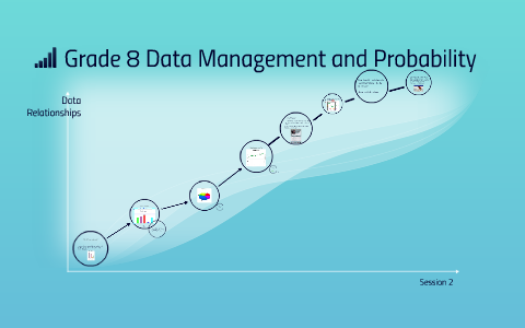 Grade 8 Data Management and Probability by Andrew Starr on Prezi