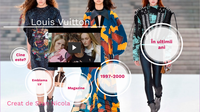 Louis Vuitton by on Prezi Next