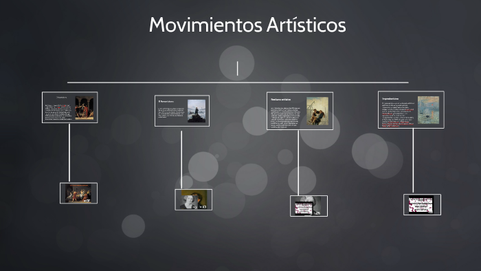 El Arte Moderno Y El Poder by erick gualan on Prezi