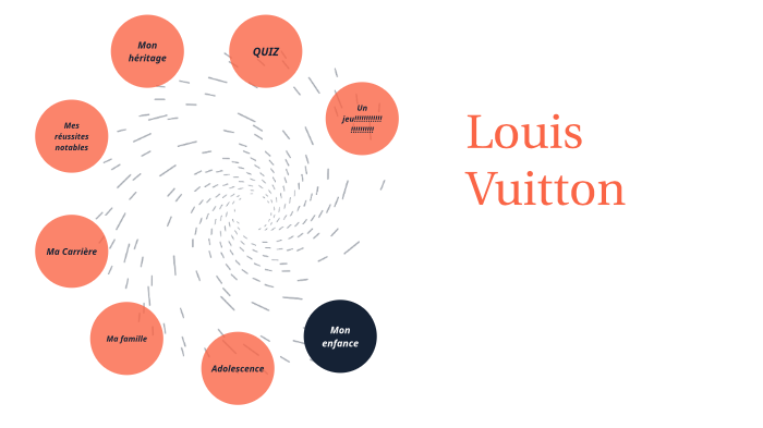 louis vuitton carriere