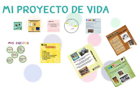 Mi proyecto de vida by Julyssa Molina on Prezi