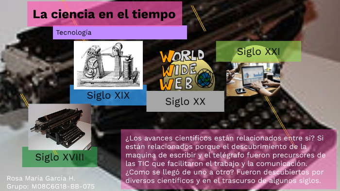 La ciencia en el tiempo by ROSA MARIA GARCIA on Prezi
