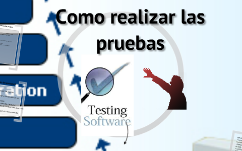 Como realizar Pruebas by Mario Gonzalez J on Prezi