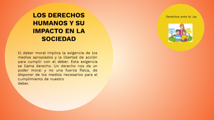 Los derechos humanos y su impacto en la sociedad by Gloria Gema Loor