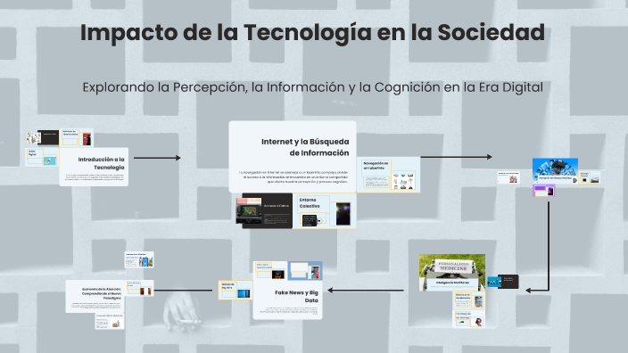 Impacto de la Tecnología en la Sociedad by Bautista Macias on Prezi
