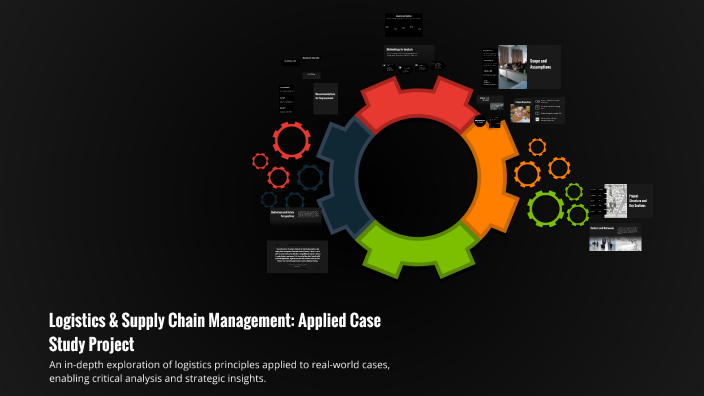Logistics & Supply Chain Management: Applied Case Study Project by ...