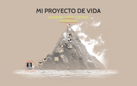 MI PROYECTO DE VIDA by mariana dominguez ramirez on Prezi
