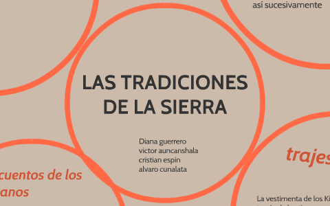 Tradiciones De La Sierra Ecuatoriana By Alvaro Cunalata On Prezi Next