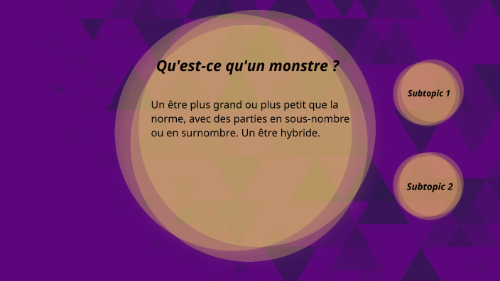 6eme monstres by Karen Faure-Comte on Prezi