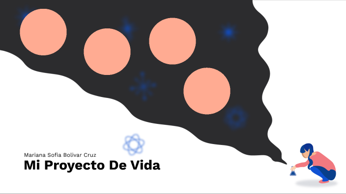 Mi proyecto de vida by Mariana Sofia Bolivar Cruz on Prezi