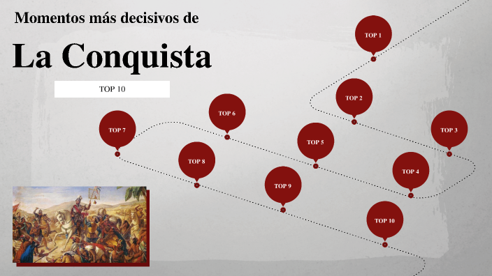Evidencia 2 by Rodríguez Romo Mateo on Prezi