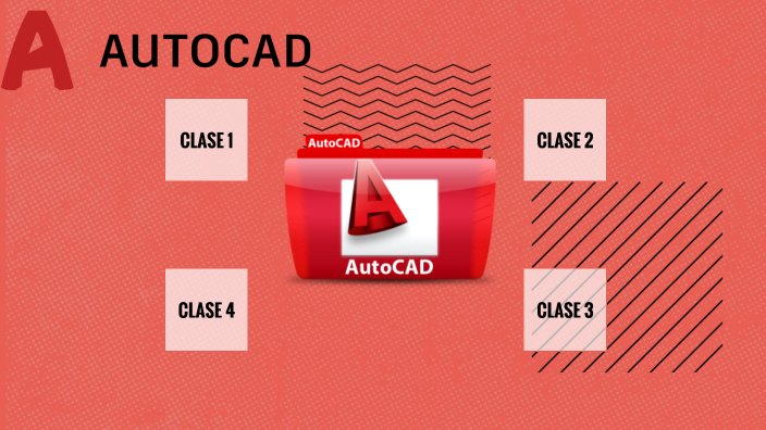 AutoCAD 2022 By Adrian QV On Prezi AutoCAD 2022 By Adrian QV On Prezi