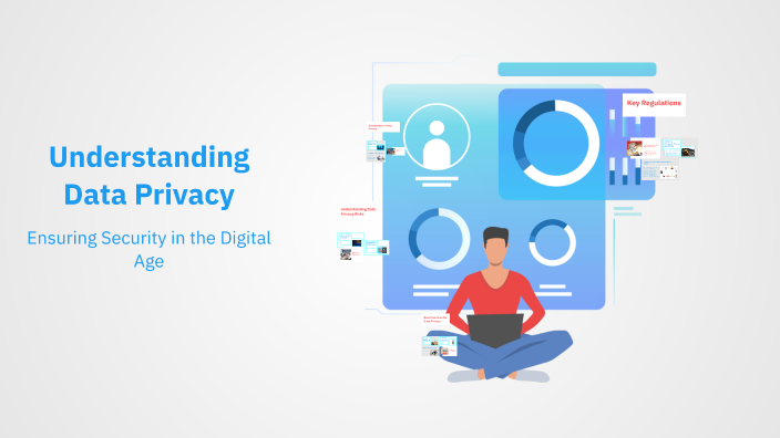 Understanding Data Privacy by Wes Lacsamana on Prezi