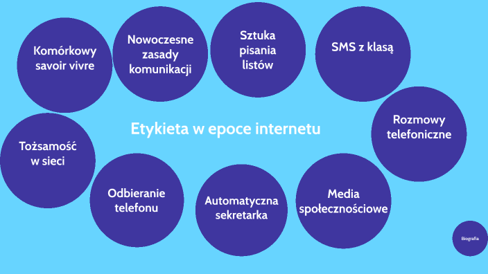 Etykiety w epoce internetu by Agnieszka Karolina on Prezi