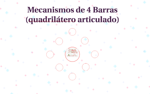 Mecanismos De 4 Barras Quadrilátero Articulado By Iolanda Oliveira On 
