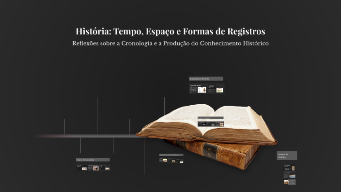 História Tempo Espaço E Formas De Registros By Eduardoo Ahid On Prezi