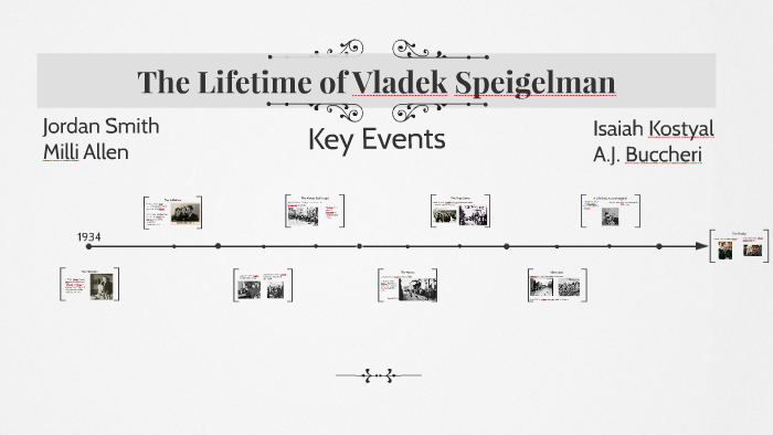 Maus Timeline by Jordan Smith on Prezi