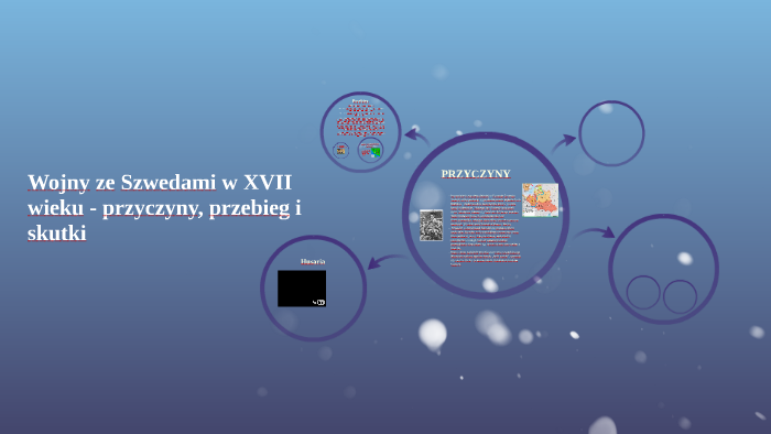 Wojny ze Szwedami w XVII wieku - przyczyny, przebieg i skutk by Aneta