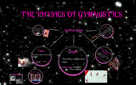 The Physics Of Gymnastics By Drew Lewis On Prezi