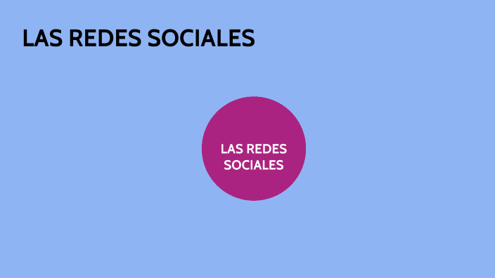 LAS REDES SOCIALES by fernando edumatica on Prezi