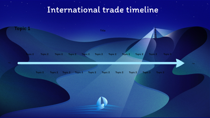 Trade Timeline International trade timeline by Javier Garcia on Prezi