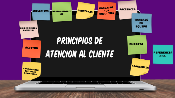 Cuales Son Los Principios De La Atencion Al Cliente prezi.com