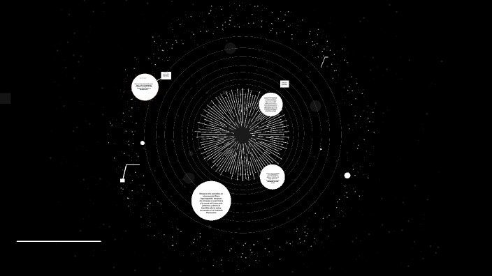 proyecto de vida by erick perez on Prezi