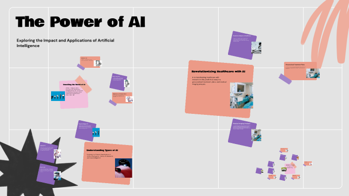 The Power of AI by on Prezi