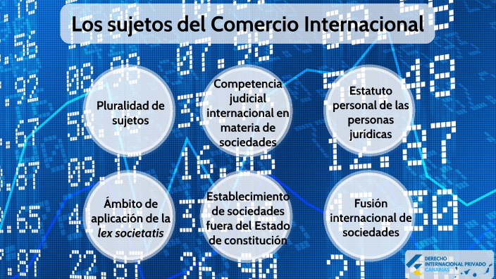 T. 4 Comercio: Los sujetos del Comercio Internacional by Guayasén