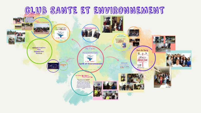 ACTION ASSOCIATIVE by Oumaima Essadi on Prezi