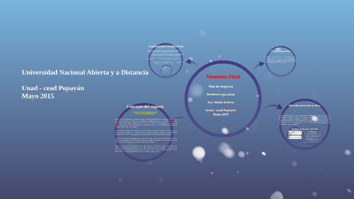 Plan de negocios by Alexis Solarte on Prezi