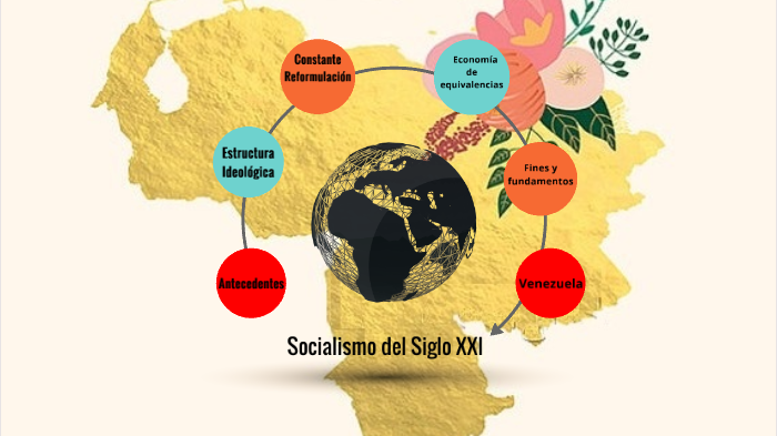 Caracteristicas Del Socialismo Del Siglo Xxi