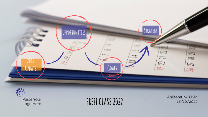 Prezi Class 2022 by Haslina Hasmali on Prezi