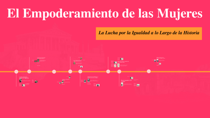 El Empoderamiento de las Mujeres by Isabel Rodriguez on Prezi